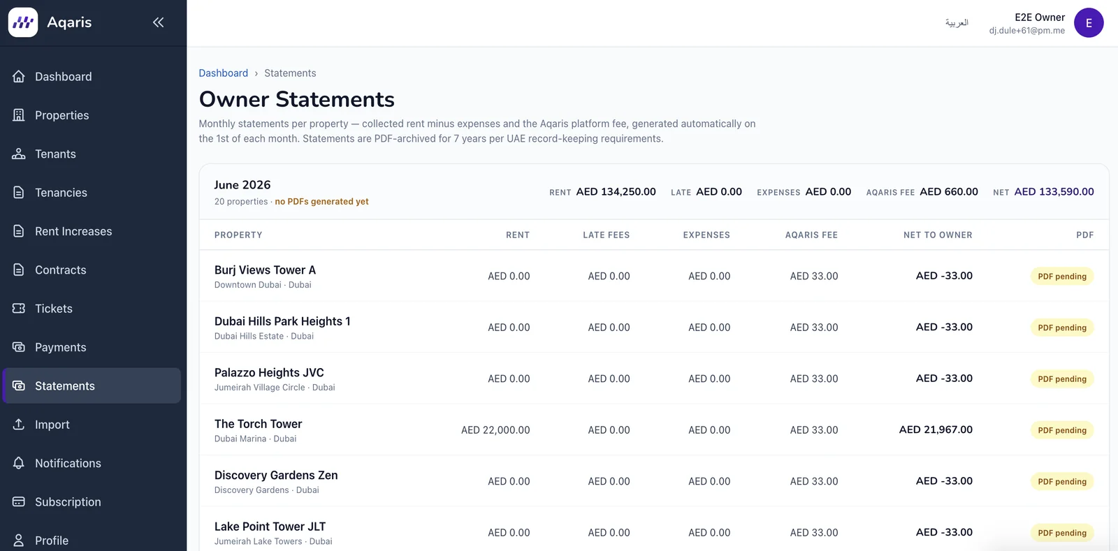 The Aqaris Statements module — monthly owner statements generated per property